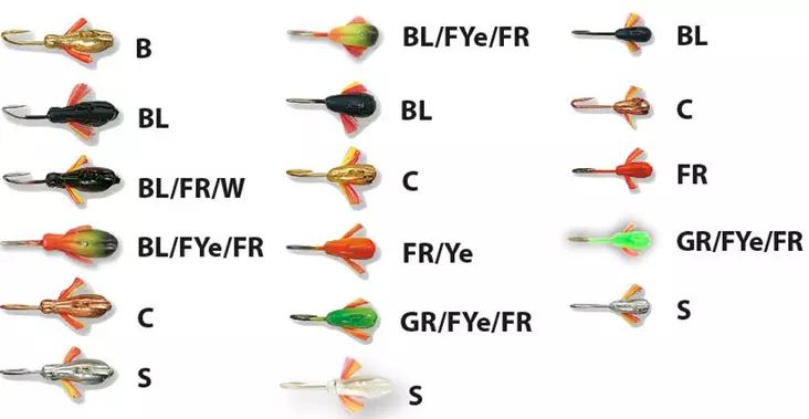Kuusamo vingmormyska - Pirkar och mormyskor - 6417635003360 - 1