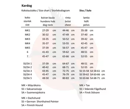 Kardog SISU-signalväst - Signalväst för hundar - 3950001270711 - 4