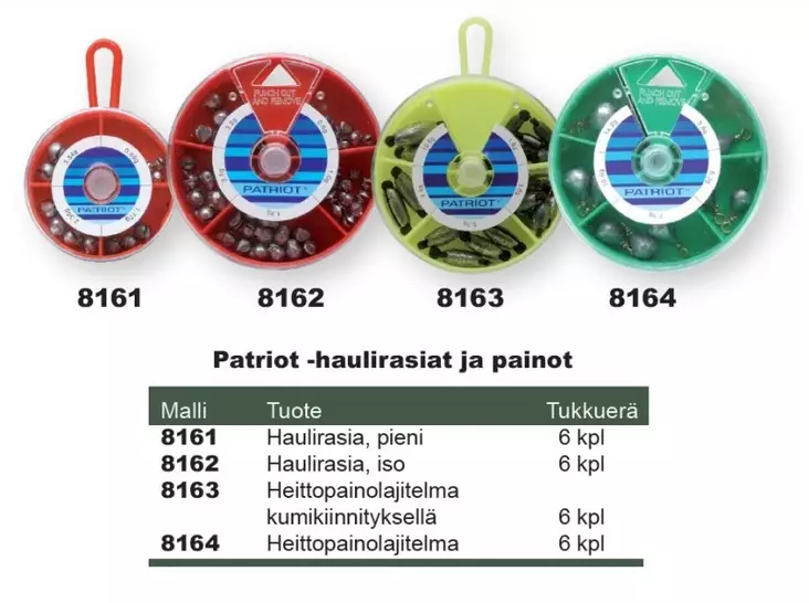 Patriot -ask med sänken och vikter - Fiskarens arbetsredskap och tillbehör - 3950001252601 - 1