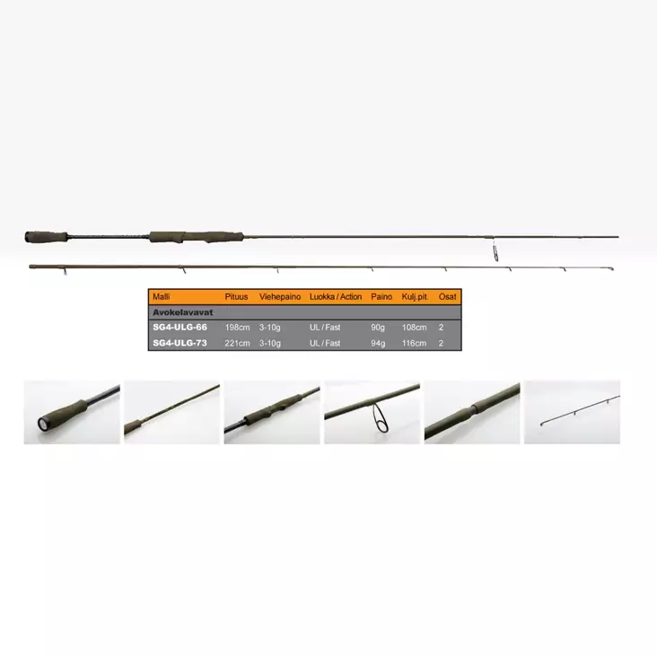 Savage Gear SG4 Ultra Light Game-Haspelspö - 180cm-210cm - 5706301721914 - 1