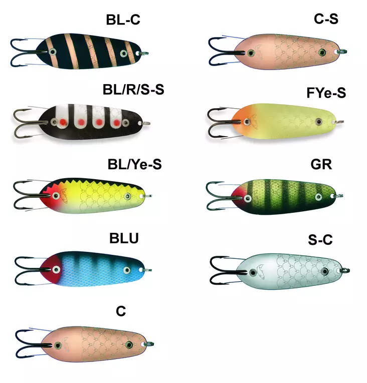 Kuusamo Räsänen Ruohikko 70mm 10g, vassdrag - Fiskedrag - 6417635002202 - 5