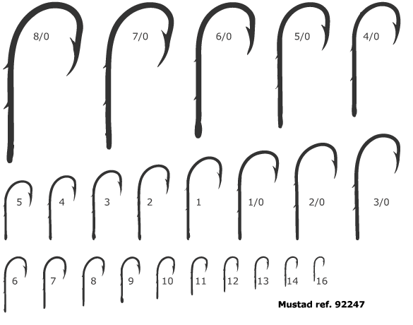 Mustad Baitholder metkrok 3164E-BR - Fiske krokar - 7021560442232 - 1