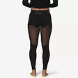 Devold Wool Mesh Pro Longs - långkalsonger för dam XS - Underställ - 7028567755013 - 3