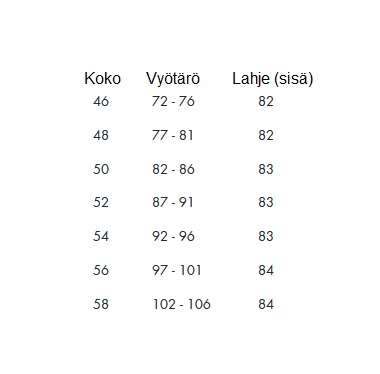 Haunter Vännäs Oliv/Svart -fritidsbyxa - Gröna / bruna byxor - 3950001257644 - 4