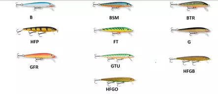 Rapala Wobbler Original flytande 7cm - Wobblers - 022677000305 - 4