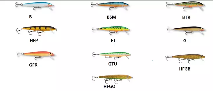 Rapala Wobbler Original flytande 7cm - Wobblers - 022677000305 - 4