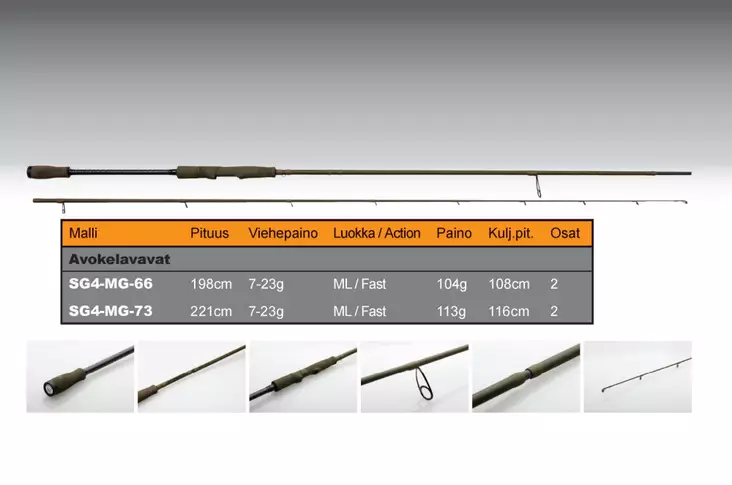 Savage Gear SG4 Medium Game-Haspelspö - 180cm-210cm - 5706301721976 - 1