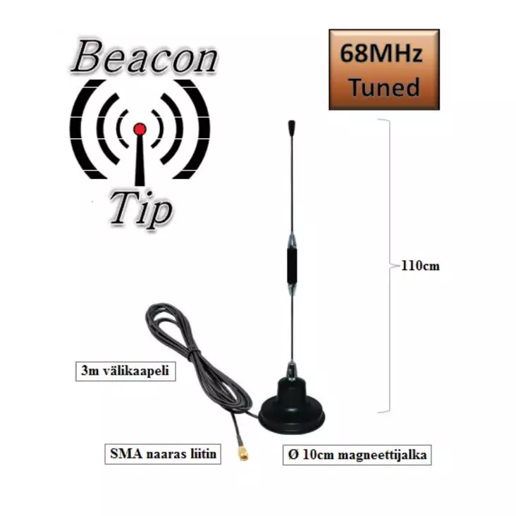 - Radiotelefons tillbehör - 3950001302887 - 1