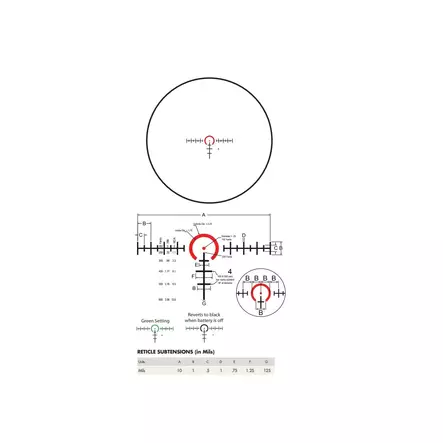 Burris RT-6 Optikpaket - Övriga kikarsikten - 000381004758 - 2